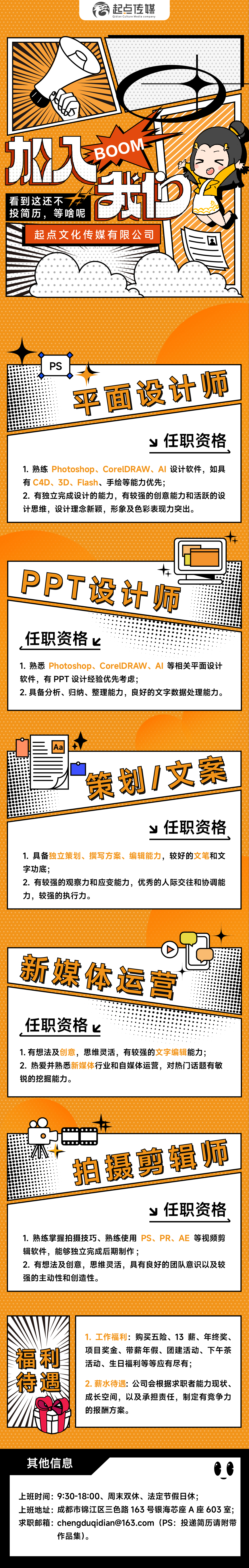 1663744463984853.jpg 招聘_畫(huà)闆 1.jpg